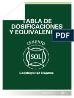 TABLA-DOSIFICADOR-concreto 280.pdf