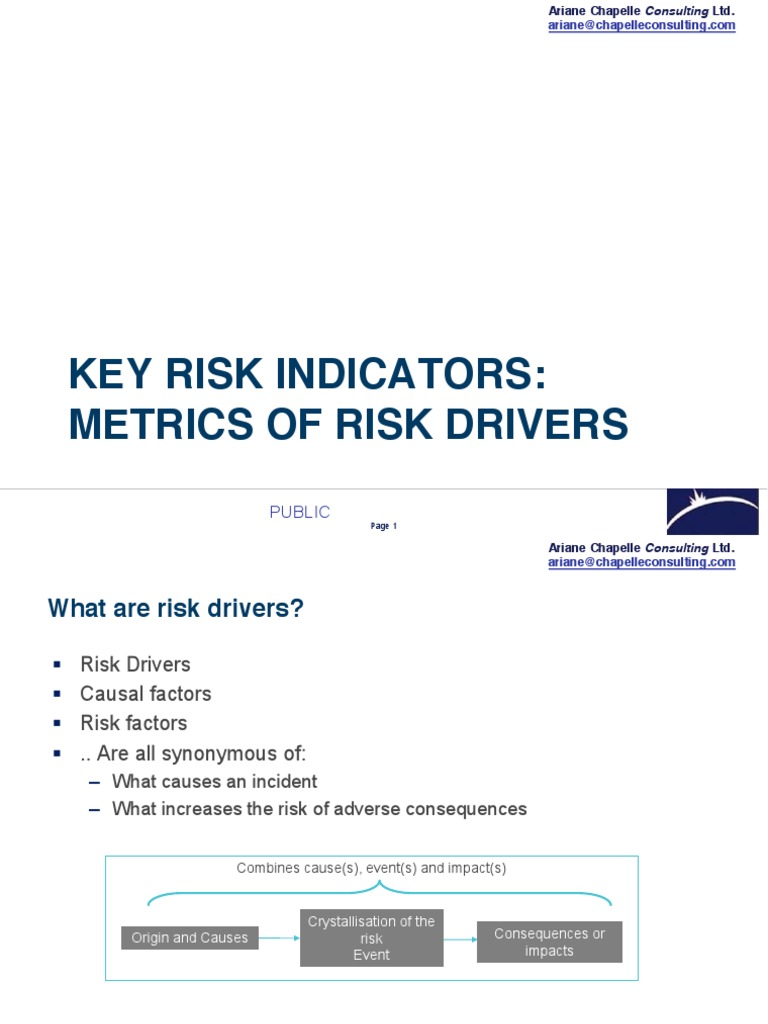 Ior Kri Event Slides Ac Pdf Performance Indicator Risk