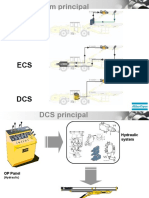 RCS-ECS-DCS-V1-atlas-copco.ppt