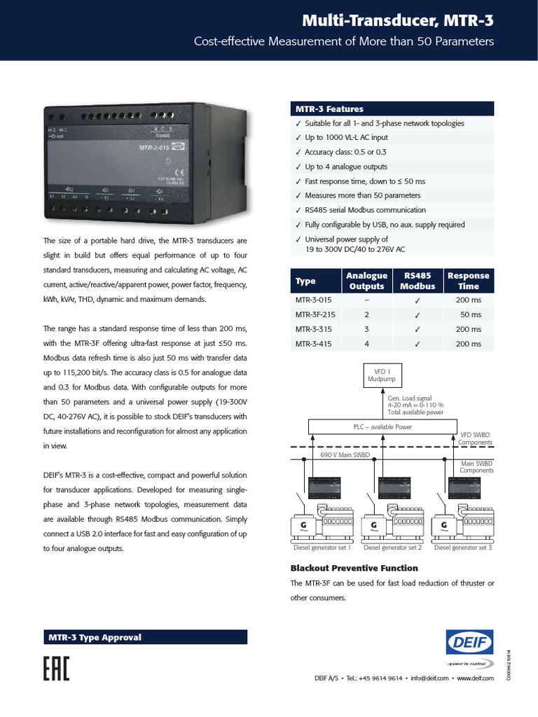 MTR-3 (Uk) | PDF | Science & Mathematics | Computers