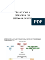 Organización Estatal Colombiana