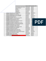 Data Induk Kelas 3 Abcd