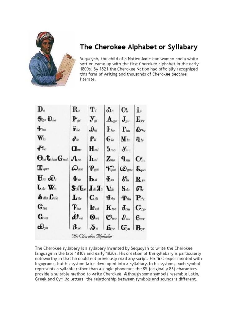 The Cherokee Alphabet or Syllabary | Phonetics | Symbols
