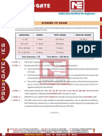 Scheme of Exam: India's Best Institute For Engineers