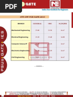 Gate Cut-Off PDF