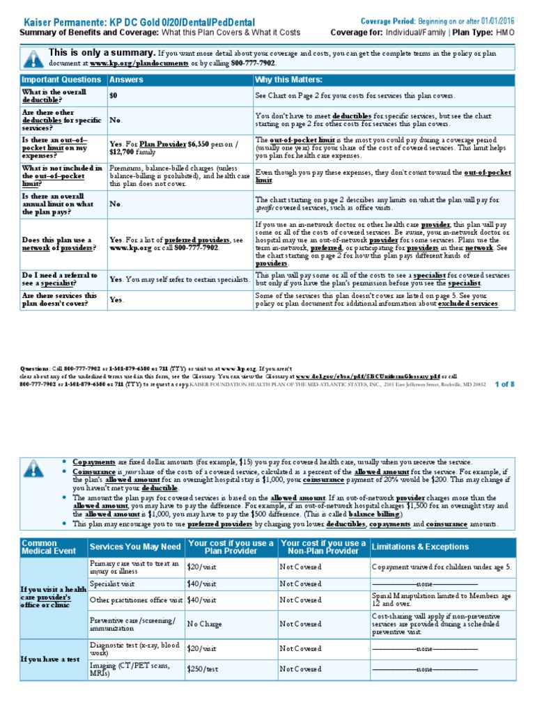 Kaiser Permanente KP DC Gold Plan Summary | PDF | Prescription Drugs ...