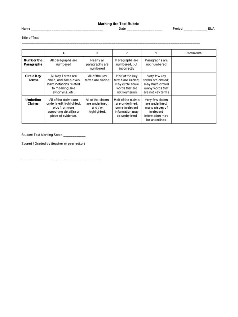 Marking The Text Rubric | PDF