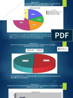 Gráfico Nº 2 Spss Plp