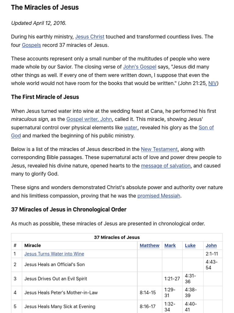37 Miracles of Jesus in Chronological Order Miracle Gospel Of John