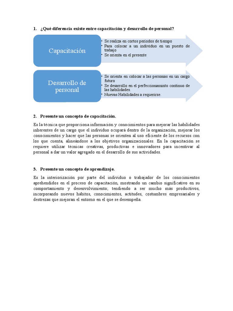 Capacitación y Desarrollo de Personal | PDF | Aprendizaje | Conceptos ...