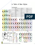 PeriodicTable - English.pdf