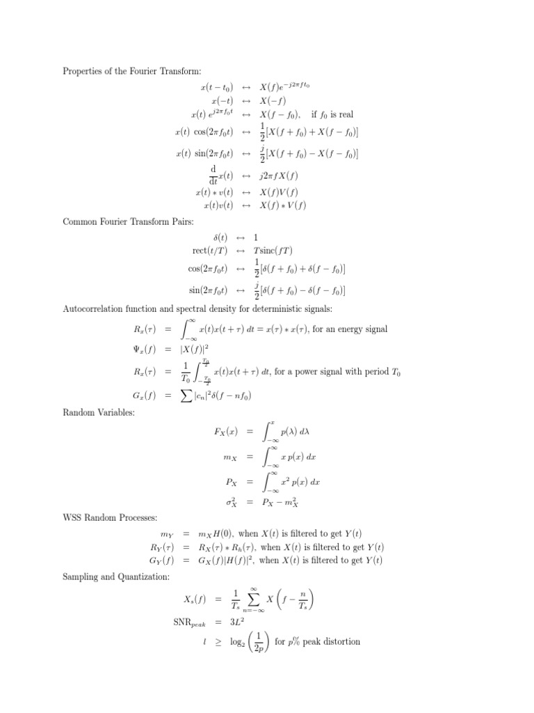 Communication System Formula Sheet | PDF | Antenna (Radio) | Filter ...