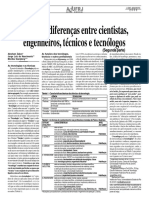 AS FUNÇOES DE CADA GRAU TECNOLOGICO.pdf