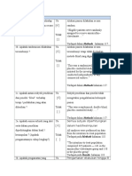 Critical Appraisal Work Sheet