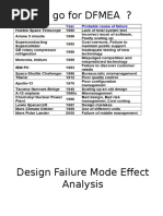 DFMEA Worshop Final