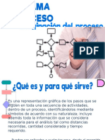 Diagrama de Procesos