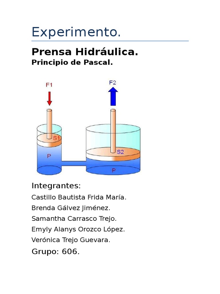 Experimento Principio de Pascal. Líquidos Materia suave