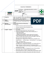 Sop Imajinasi Terbimbing Jiwa Fix