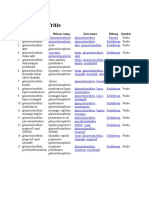 Glomerulonefritis Tabel