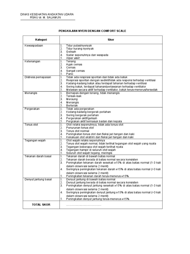 Pengkajian Nyeri Comfort Scale PDF