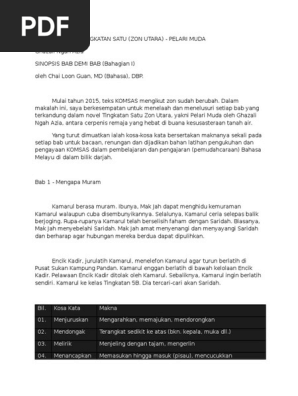 Analisis Novel Pdf