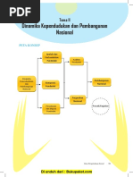 Download Bab 2 Dinamika Kependudukan dan Pembangunan Nasionalpdf by mulyadiq6650 SN328804324 doc pdf