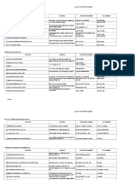 List of Suppliers Per Classification