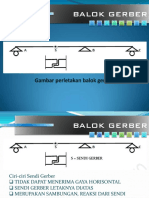 Balok Gerber PDF