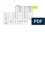 Gbpjpy S.no Order Lot Entry Exit Difference