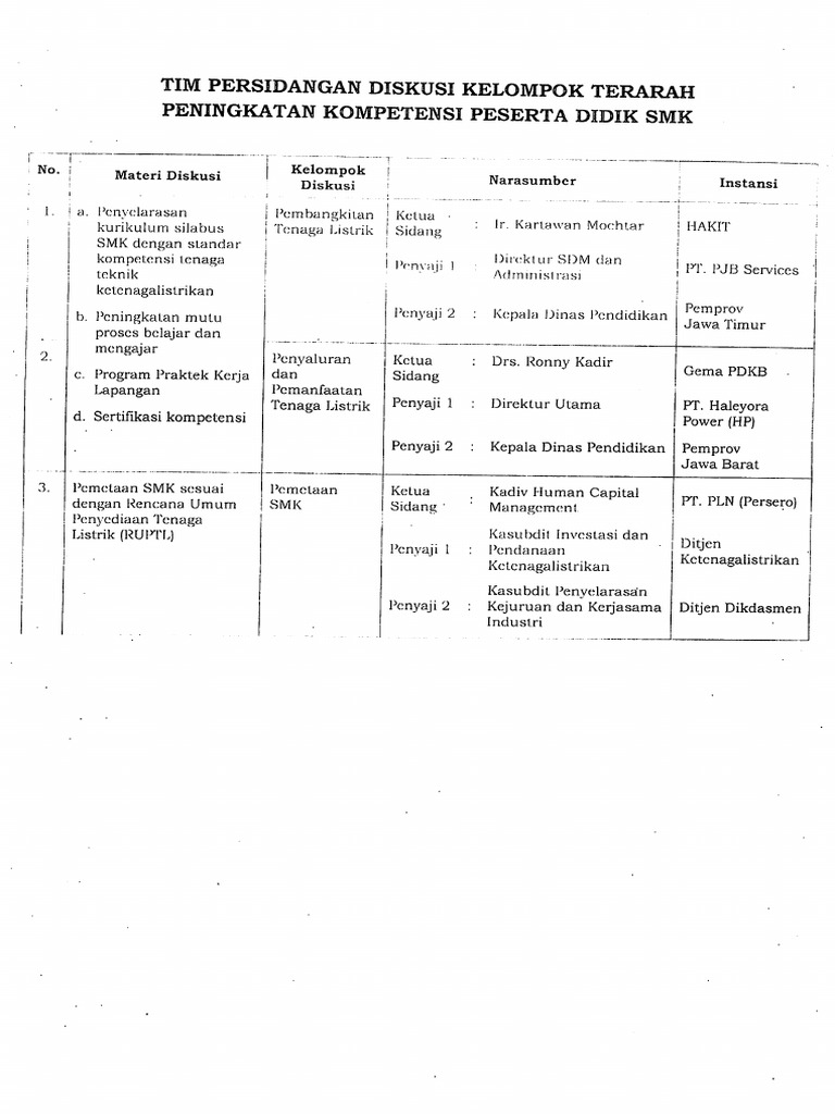 Contoh Laporan Fgd - Contoh Su