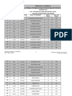 3rd Merit List Mechanical