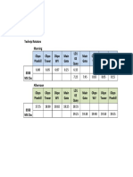Rotators' Schedule PDF