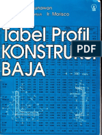 105_Tabel Profil Konstruksi Baja