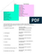 Daftar Hasil Magang Lembaga