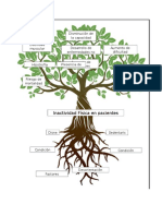 Arbol Problema