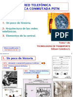 1.1 - Red Telefónica Pública Conmutada PSTN 2011