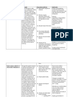 200917997-Nursing-Diagnosis-for-DKA.docx