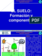 Recurso Suelo - Composición