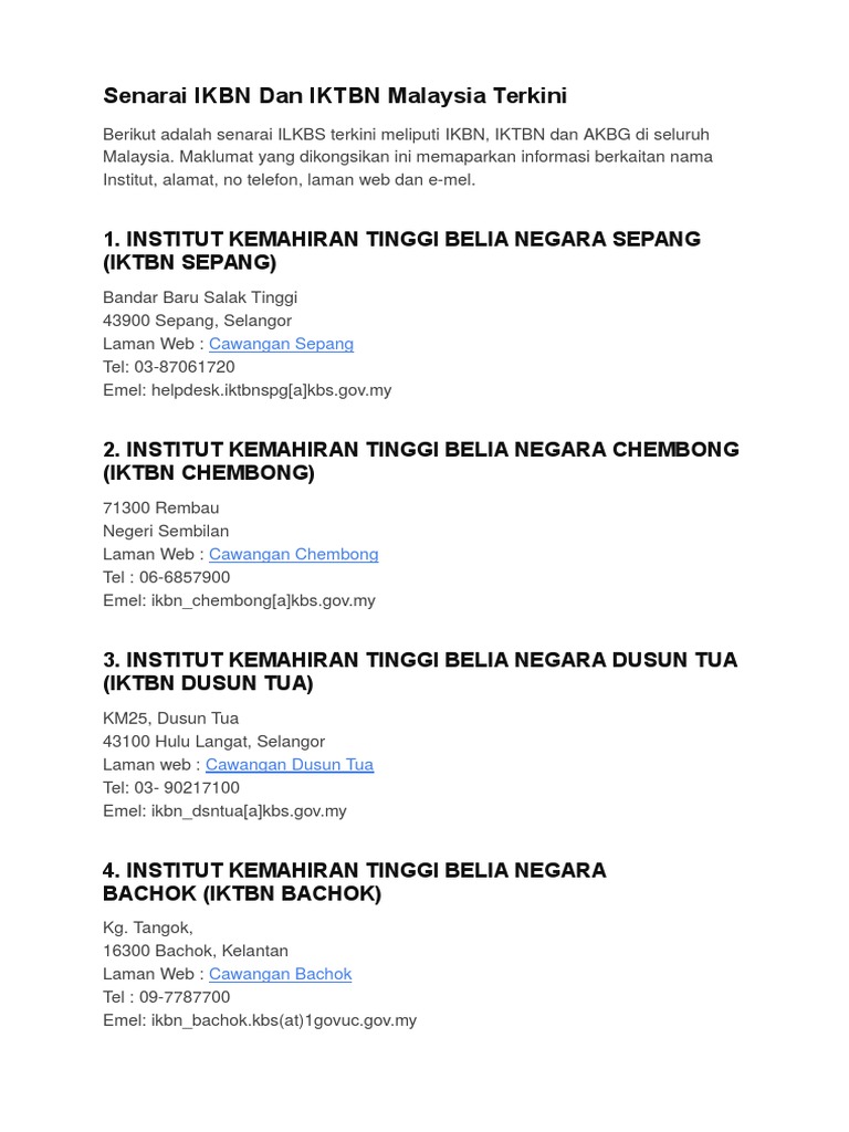 Senarai Ikbn Dan Iktbn Malaysia Terkini