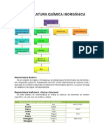 Nomenclatura Química Inorgánica