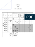 Fix Distribusi Panel Daya