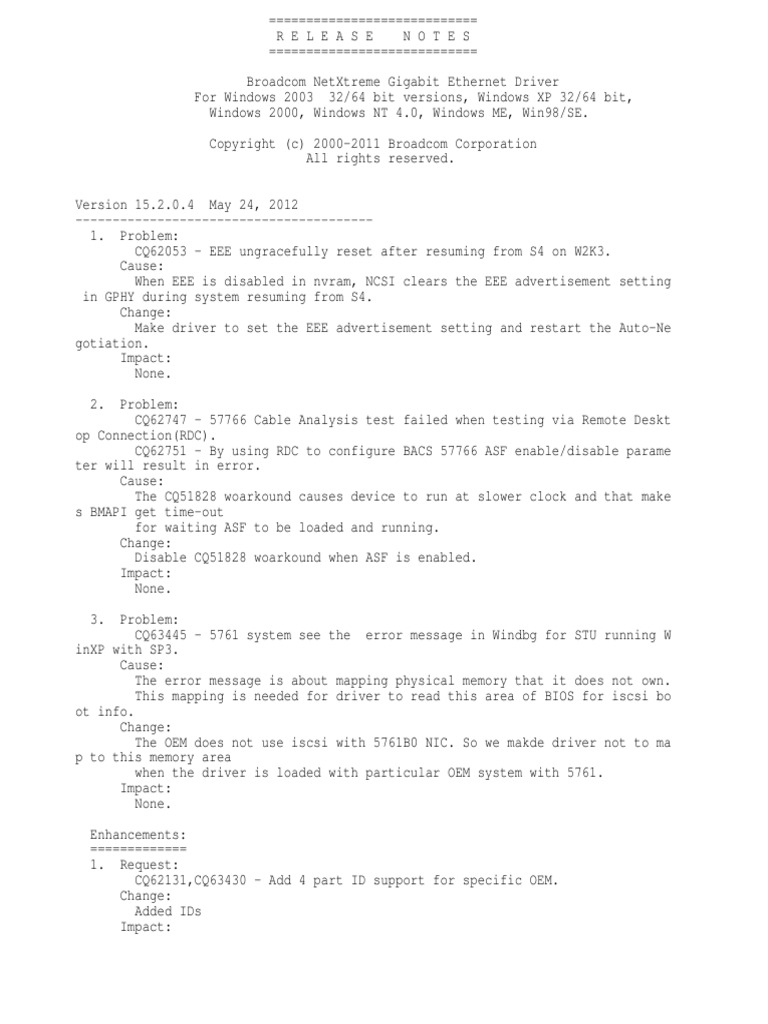 Broadcom 5701 Driver For Mac