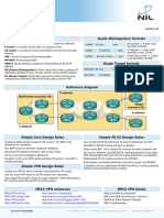 mpls-vpn-cheatsheet.pdf