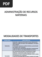 169 IMPAR Adm.recursos Materiais