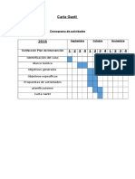 Ejemplo Carta Gantt