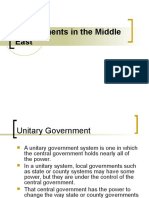 Governments in The Middle East