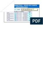 Calculo Impuesto Renta 4ta y 5ta Categ Declaracion Jurada 2015