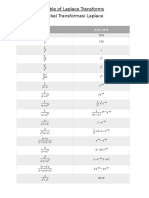 Table of Laplace Transforms