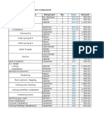 Activity Description Manpower No. Amount: Labor Costing - Crew/Team Component