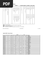 DigiTech RP50 Settings.pdf